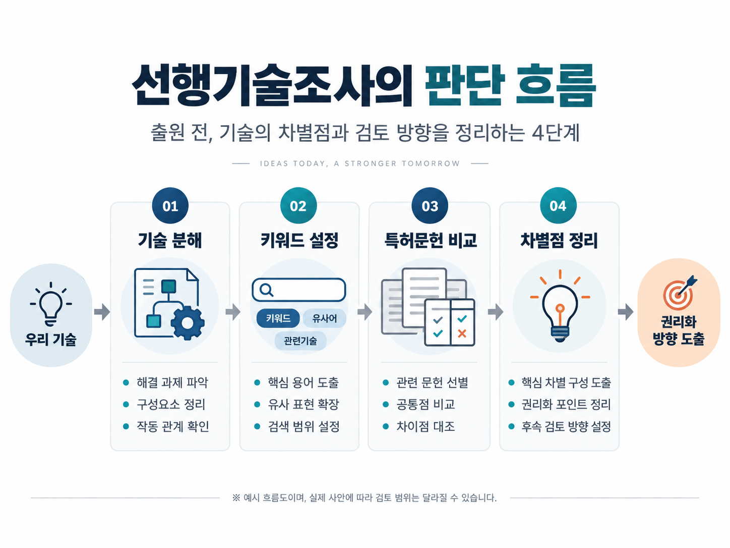 Codex 이미지 2026년 9월 10일 오전 09_40_10.png