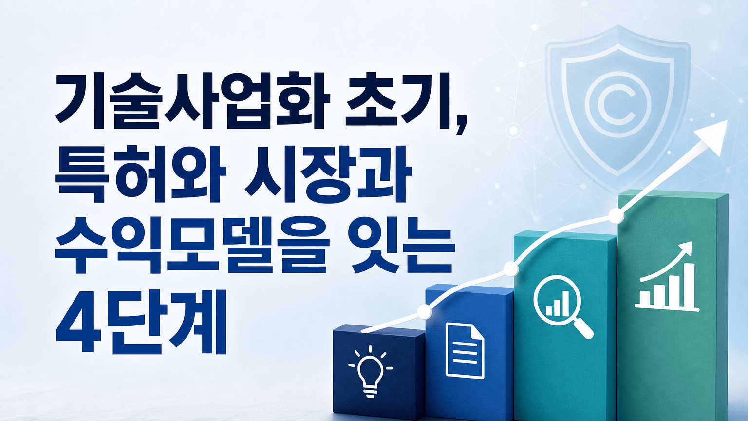기술사업화 초기, 특허와 시장과 수익모델을 잇는 4단계